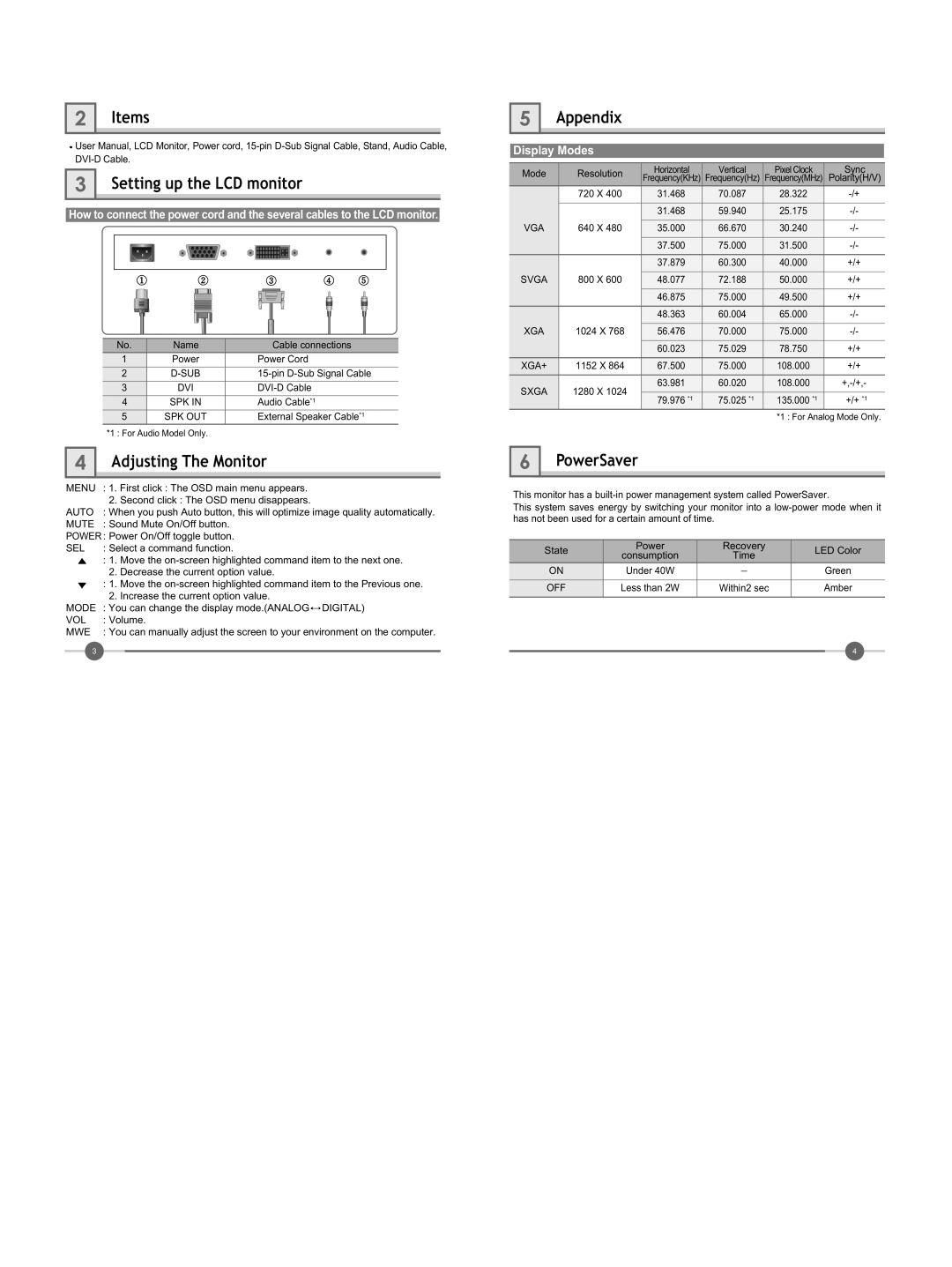 Hyundai IT U90D manual Items, Setting up the LCD monitor, Adjusting The Monitor, PowerSaver, Display Modes 