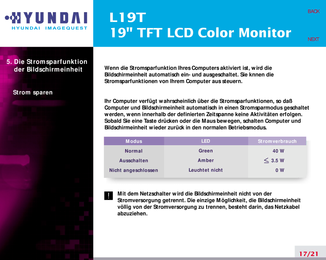 Hyundai L19T manual Die Stromsparfunktion der Bildschirmeinheit 