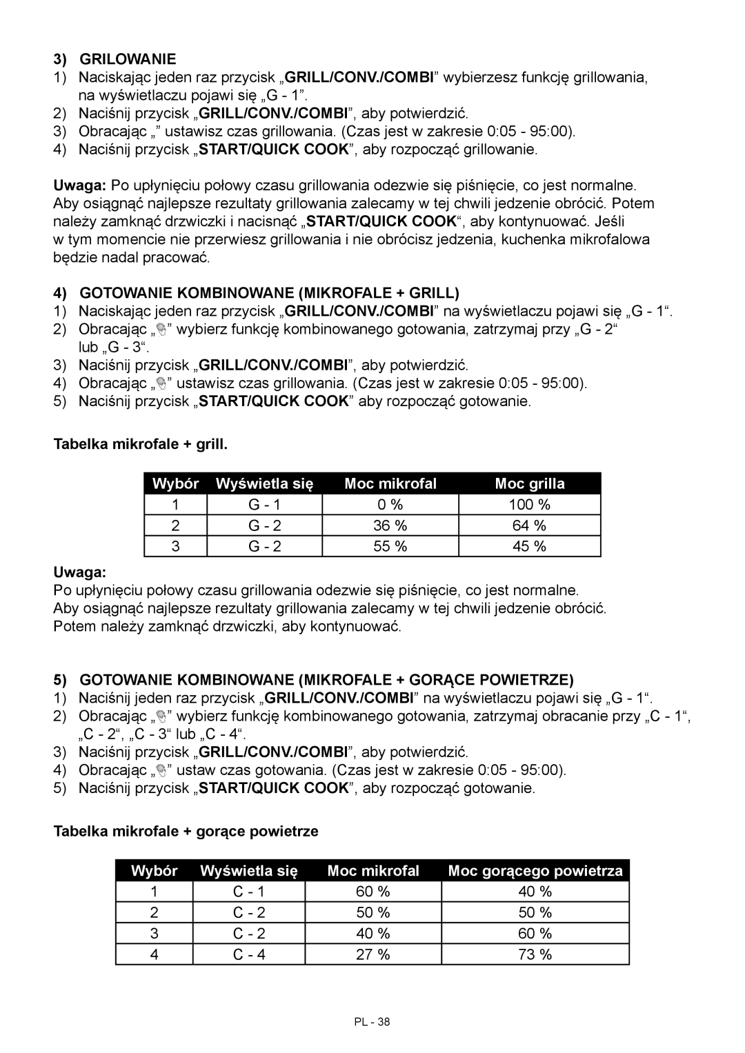 Hyundai MWEGH 281S manual Grilowanie, Gotowanie Kombinowane Mikrofale + Grill, Wybór Wyświetla się Moc mikrofal Moc grilla 