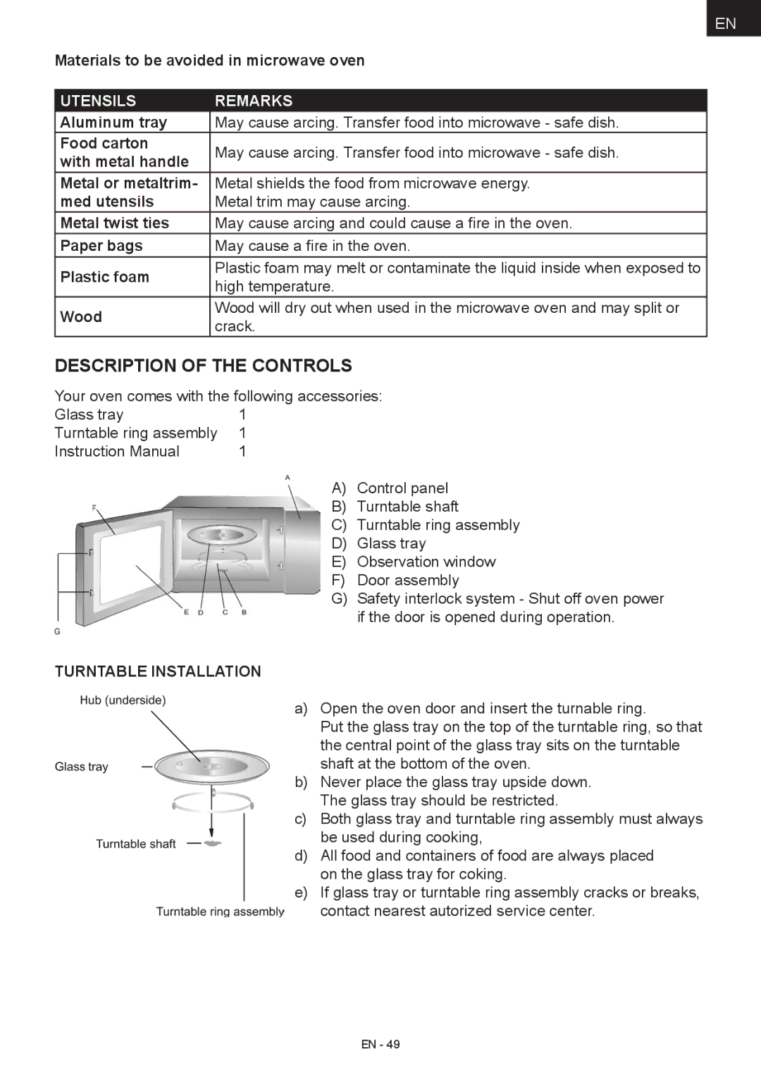 Hyundai MWEGH 281S manual Description of the controls 