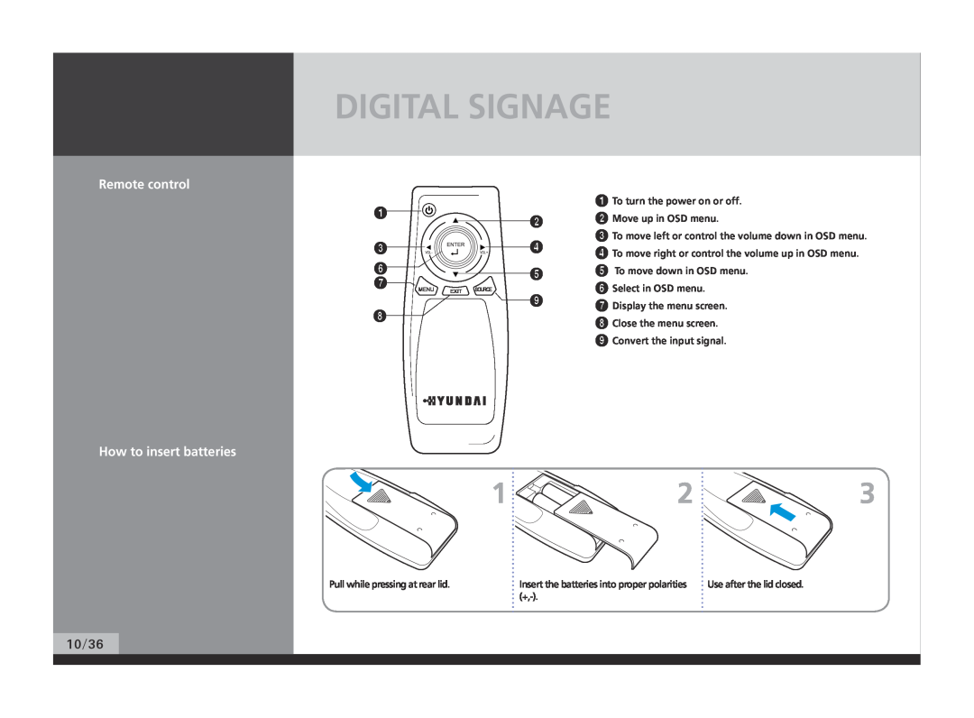 Hyundai P224WK manual Digital Signage, Remote control, How to insert batteries, 10/36 