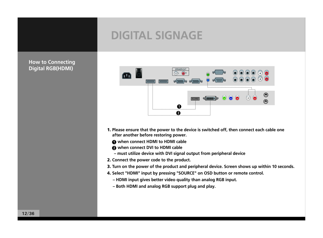 Hyundai P224WK manual Digital Signage, How to Connecting Digital RGBHDMI 