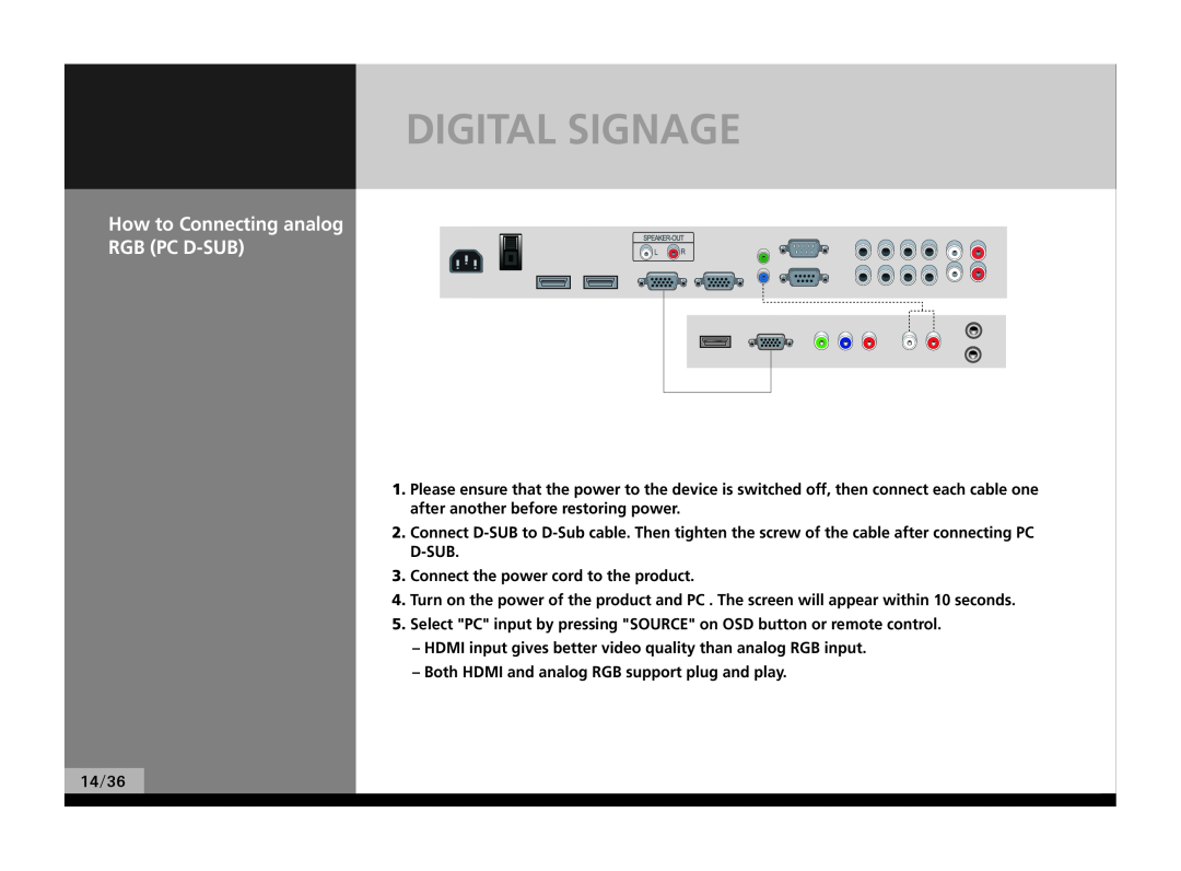 Hyundai P224WK manual Digital Signage, How to Connecting analog RGB PC D-SUB, 14/36 