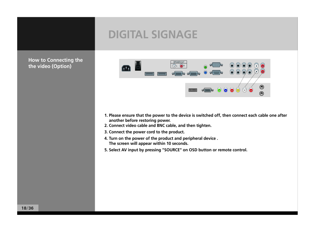 Hyundai P224WK manual Digital Signage, How to Connecting the the video Option, 18/36 