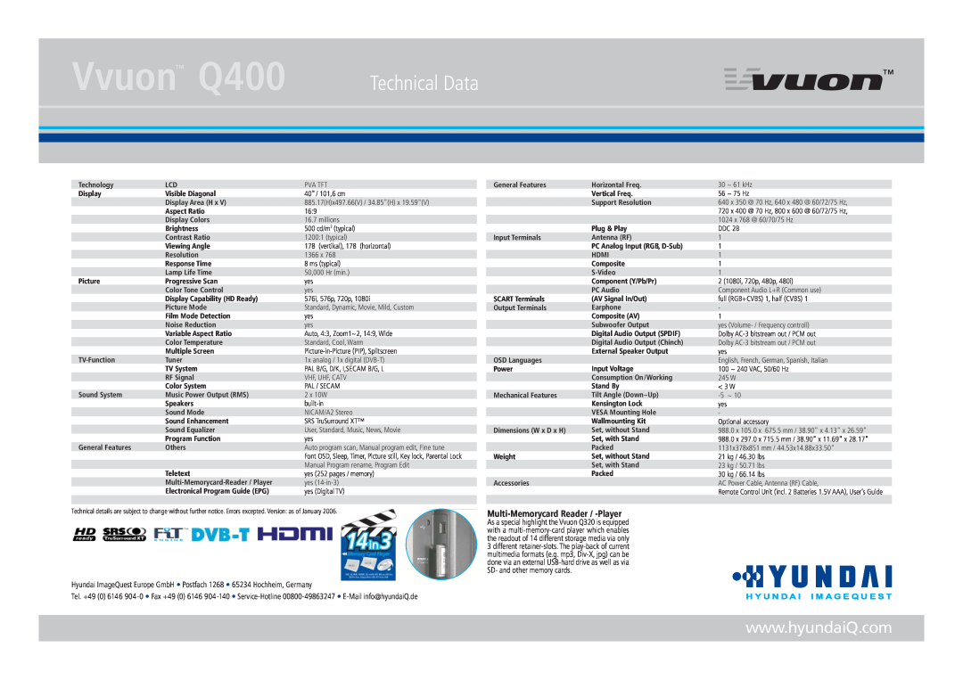 Hyundai manual Vvuon Q400, Technical Data, Multi-Memorycard Reader / -Player 
