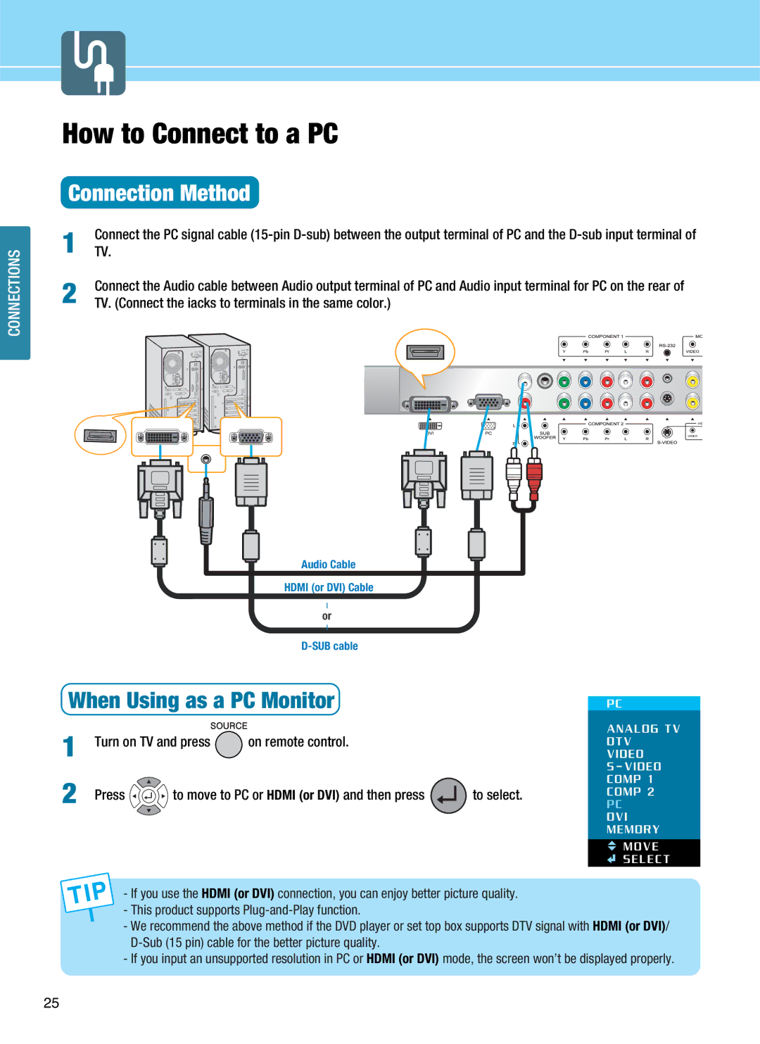 Hyundai Q401, Q320, Q321, Q261 manual How to Connect to a PC, Color, Turn on TV and press, To select 