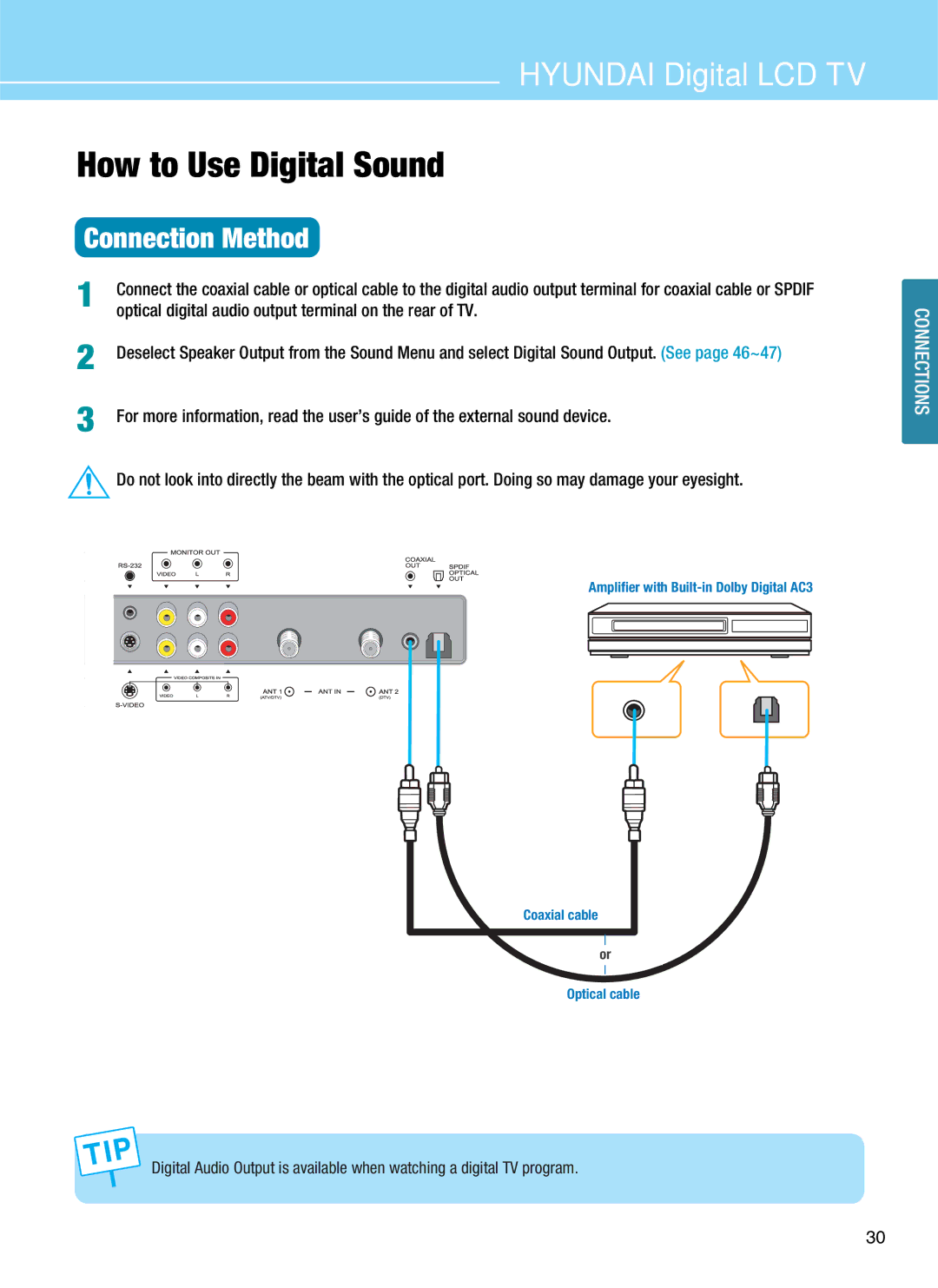 Hyundai Q320, Q401, Q321, Q261 manual How to Use Digital Sound, Optical digital audio output terminal on the rear of TV 