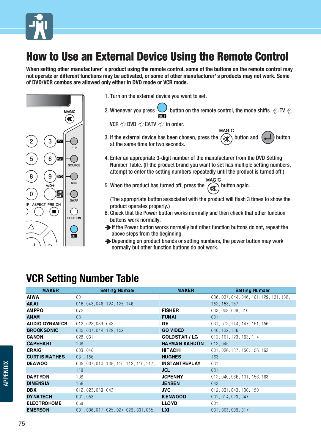 Hyundai Q321, Q401, Q320, Q261 manual VCR Setting Number Table 