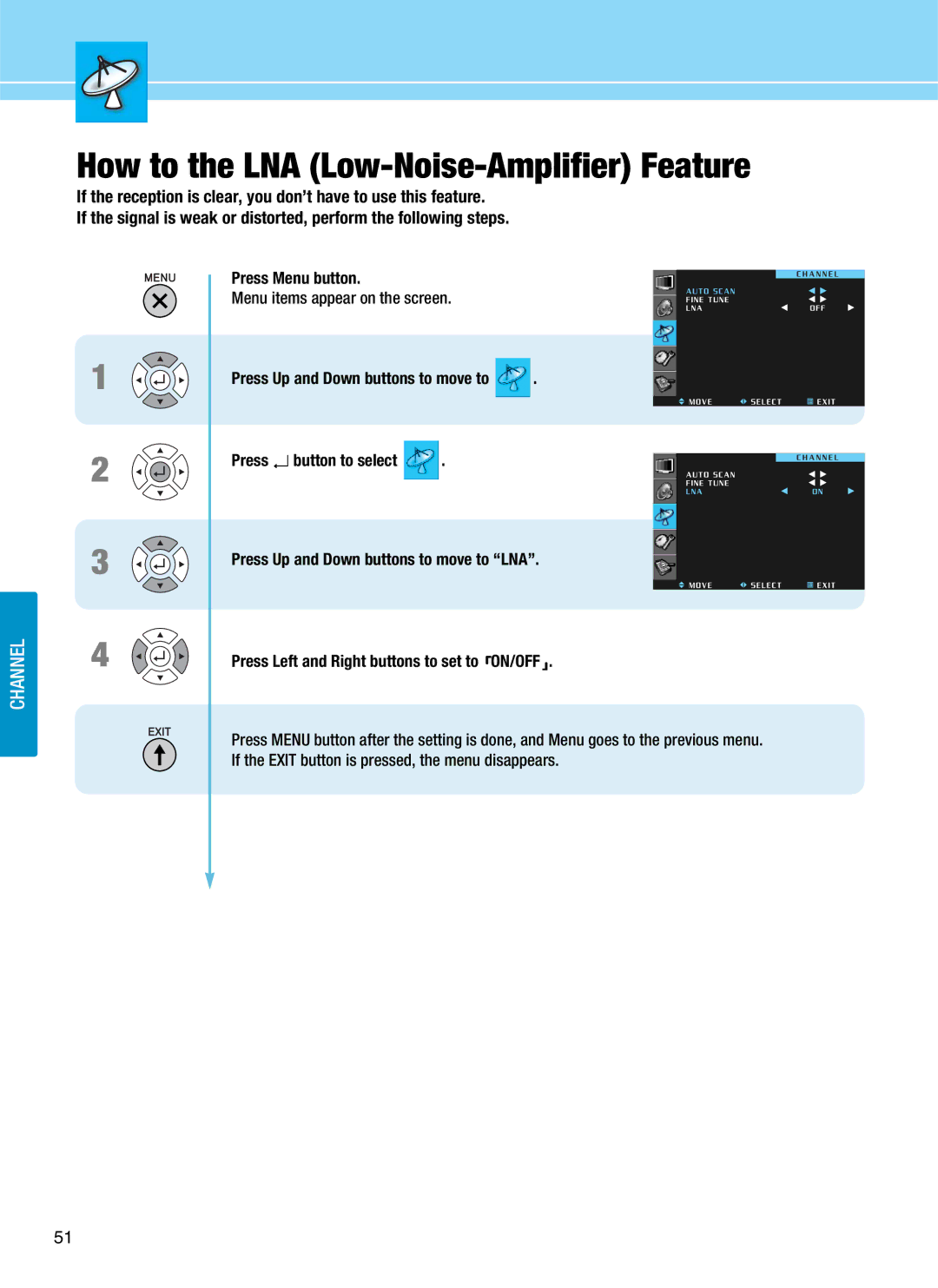 Hyundai Q421S, Q421H, Q501 manual How to the LNA Low-Noise-Amplifier Feature 