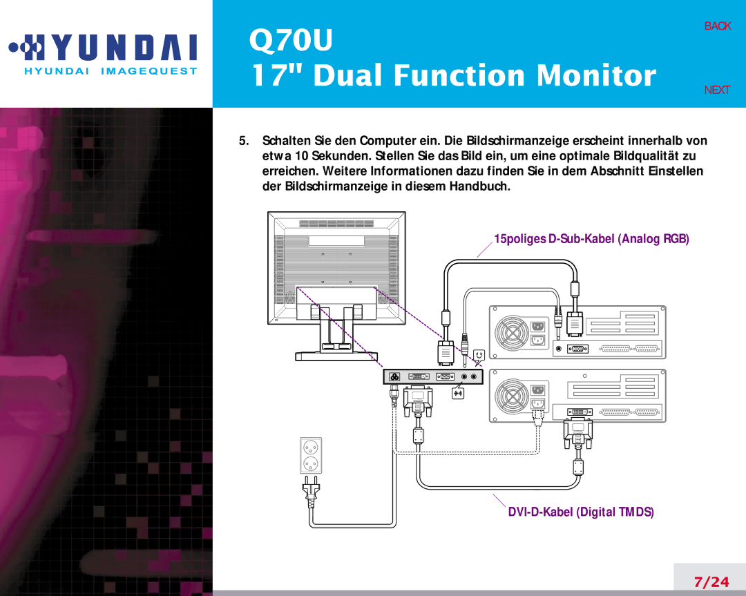 Hyundai Q70U manual 15poliges D-Sub-Kabel Analog RGB DVI-D-Kabel Digital Tmds 