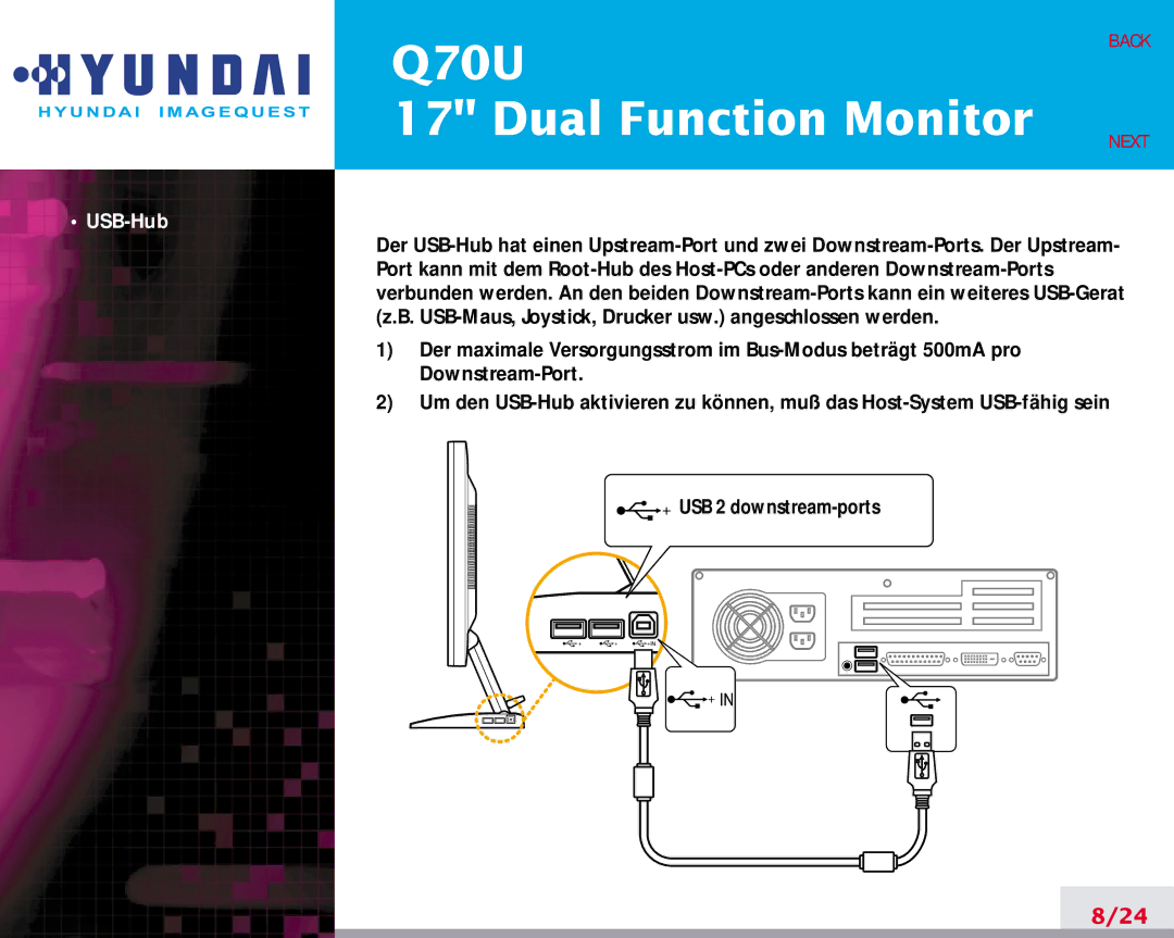 Hyundai Q70U manual USB-Hub 