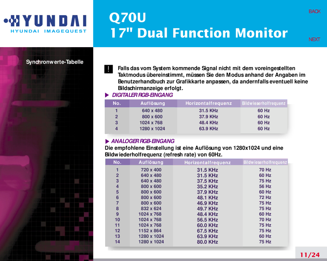 Hyundai Q70U manual 11/24 