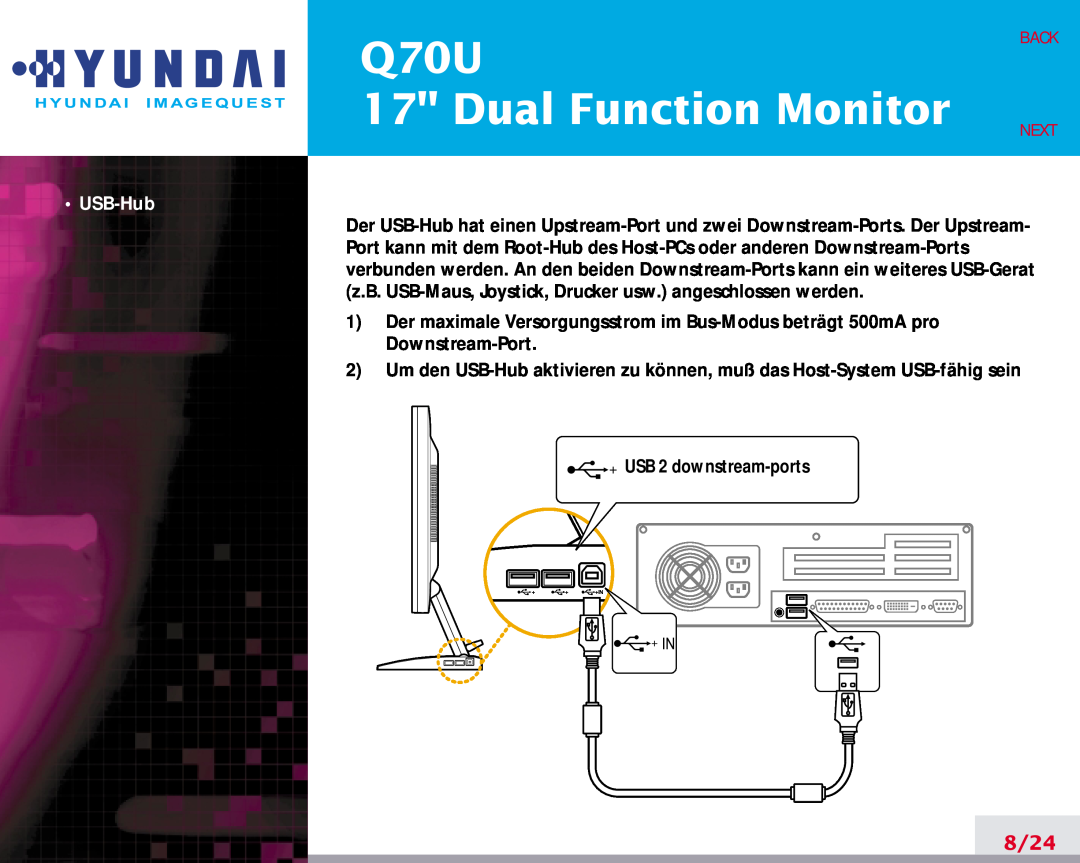 Hyundai manual Q70U 17 Dual Function Monitor, 8/24, Back Next, USB-Hub 