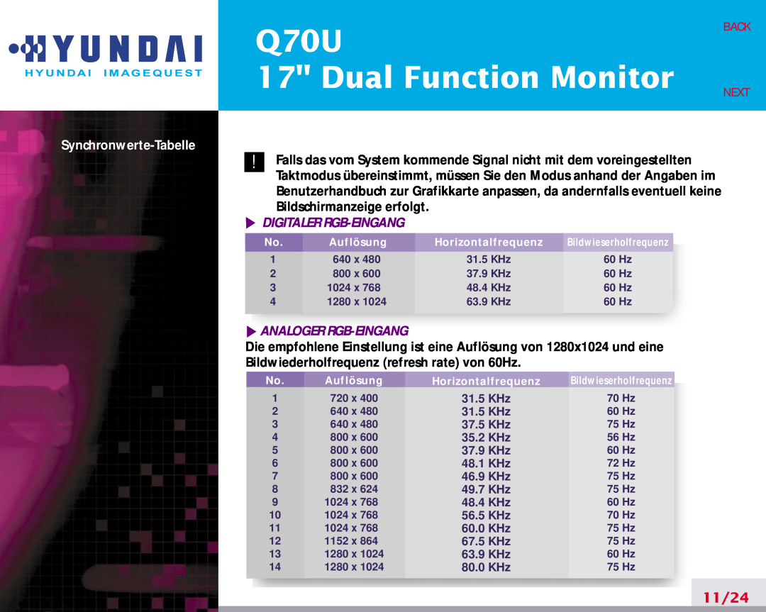 Hyundai Q70U Dual Function Monitor, 11/24, Back, Next, Synchronwerte-Tabelle, Digitaler Rgb-Eingang, Analoger Rgb-Eingang 