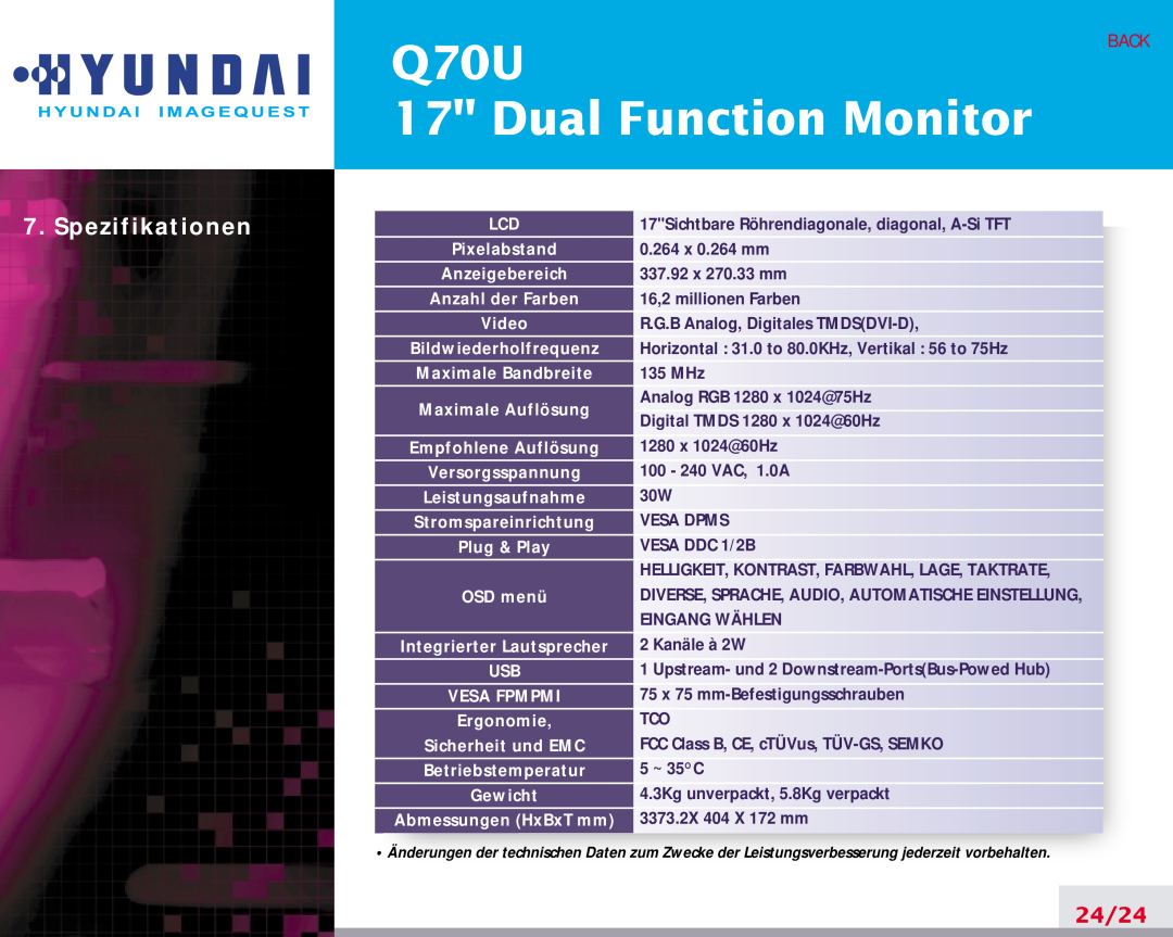 Hyundai Q70U manual Dual Function Monitor, Spezifikationen, 24/24, Back 