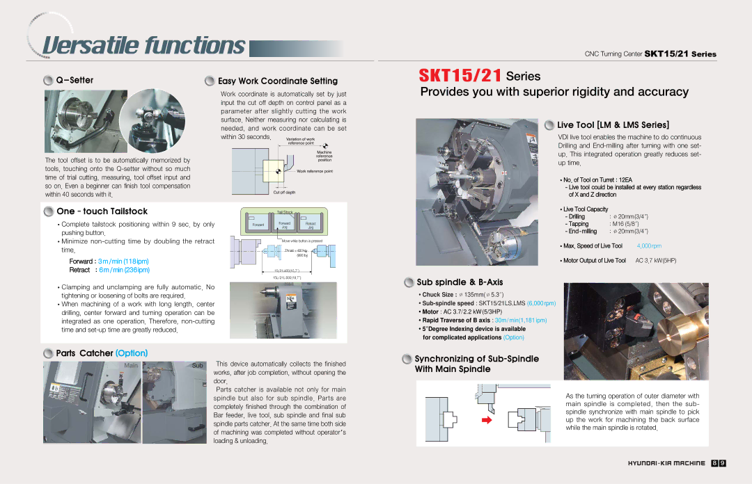 Hyundai 21 Series manual Versatilefunctions, Chuck Size 135mm Sub-spindle speed SKT15/21LS,LMS 6,000rpm 