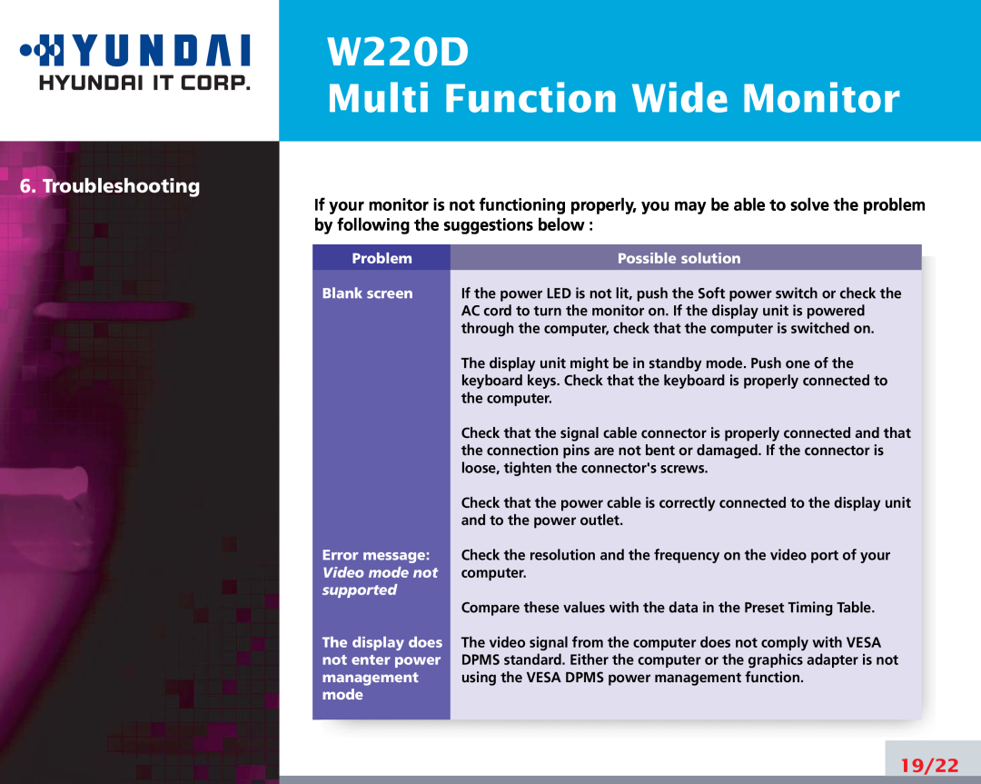 Hyundai manual Troubleshooting, W220D Multi Function Wide Monitor, 19/22 