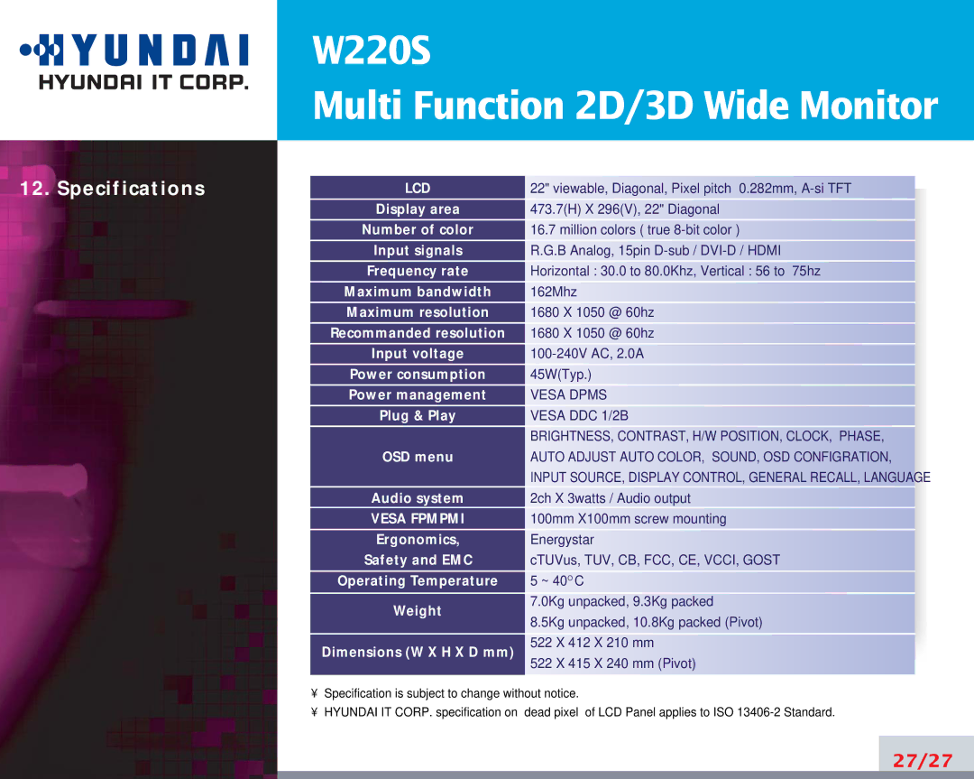 Hyundai W220S manual Specifications 