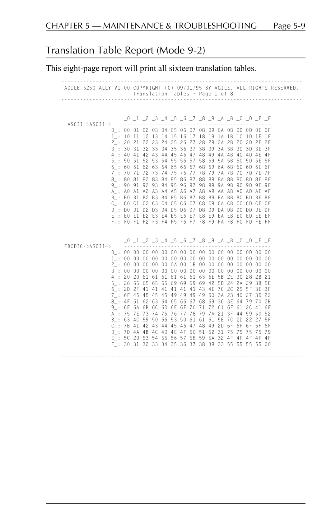 I-Data 5250 ALLY manual Translation Table Report Mode 