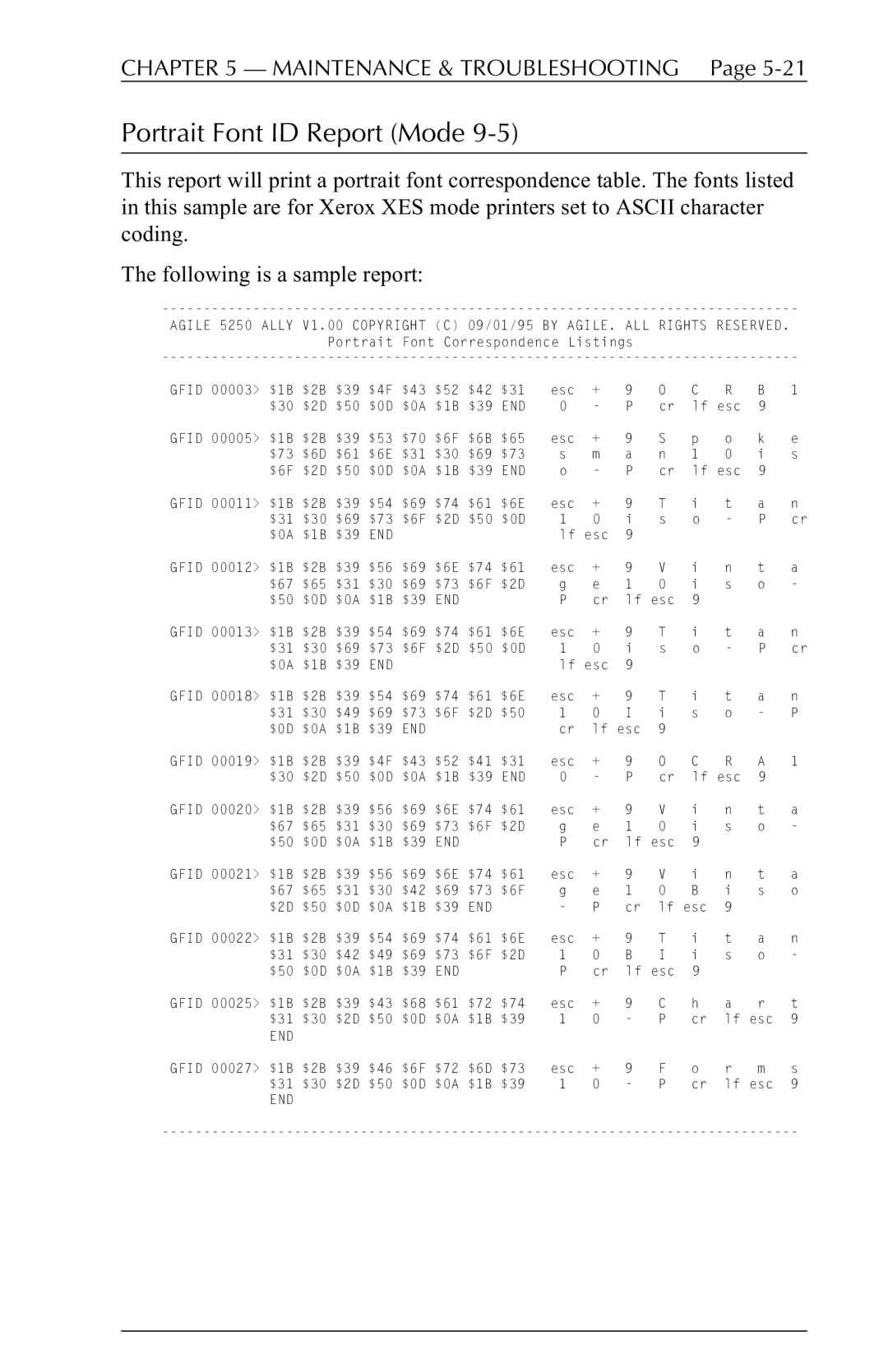 I-Data 5250 ALLY manual Portrait Font ID Report Mode 