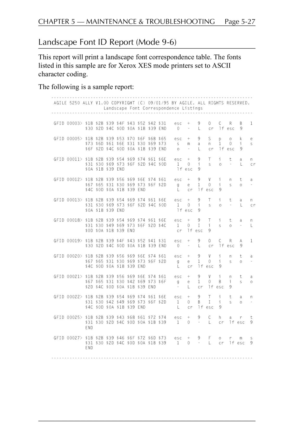 I-Data 5250 ALLY manual Landscape Font ID Report Mode 