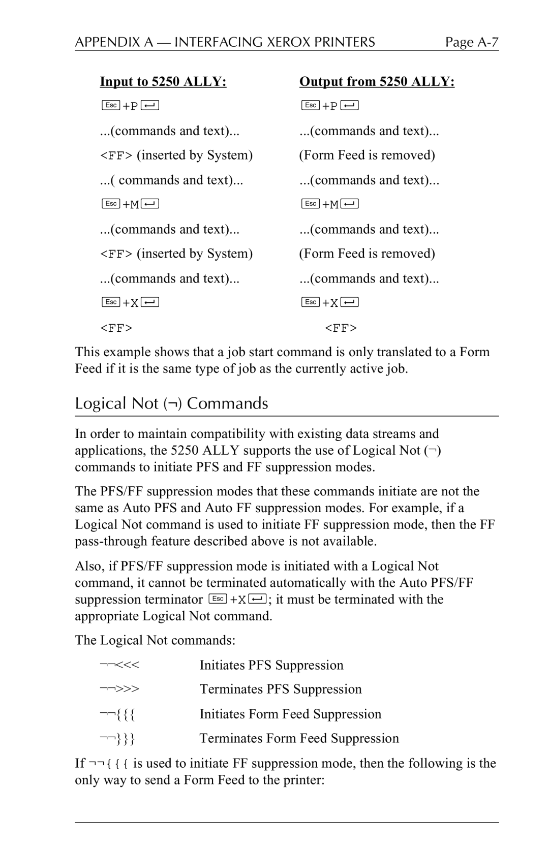 I-Data 5250 ALLY manual Logical Not ¬ Commands 