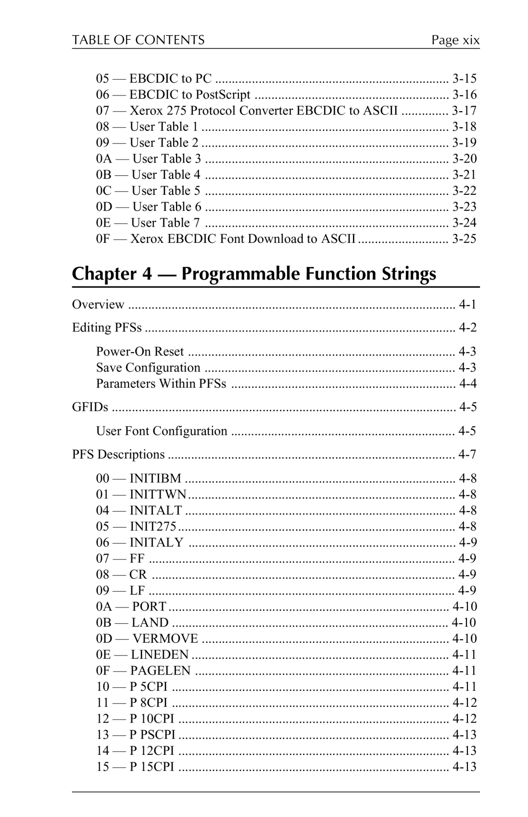 I-Data 5250 ALLY manual Programmable Function Strings, Initibm Inittwn Initalt, Pscpi 