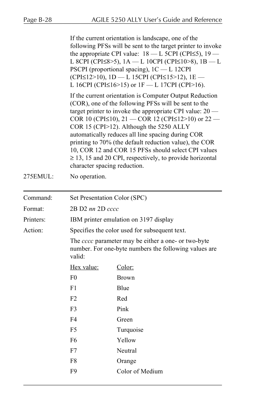 I-Data 5250 ALLY manual 