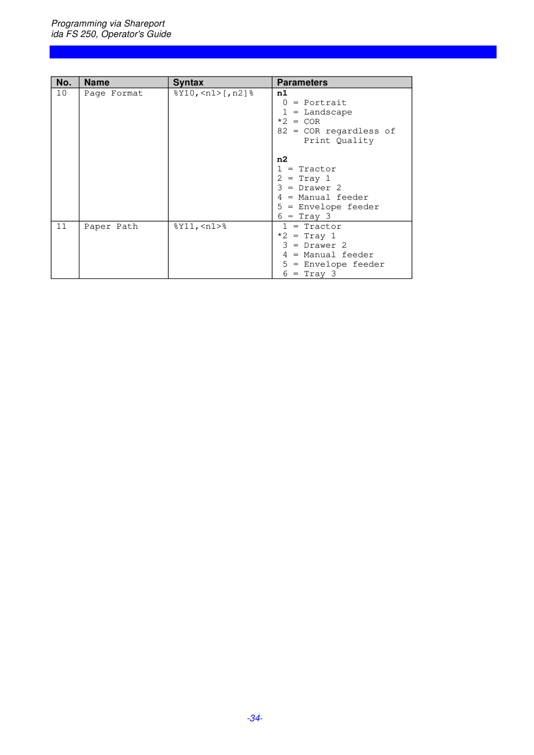 I-Data FS 250 PDS, i-data Electronic Documentation ida instruction manual = Cor 