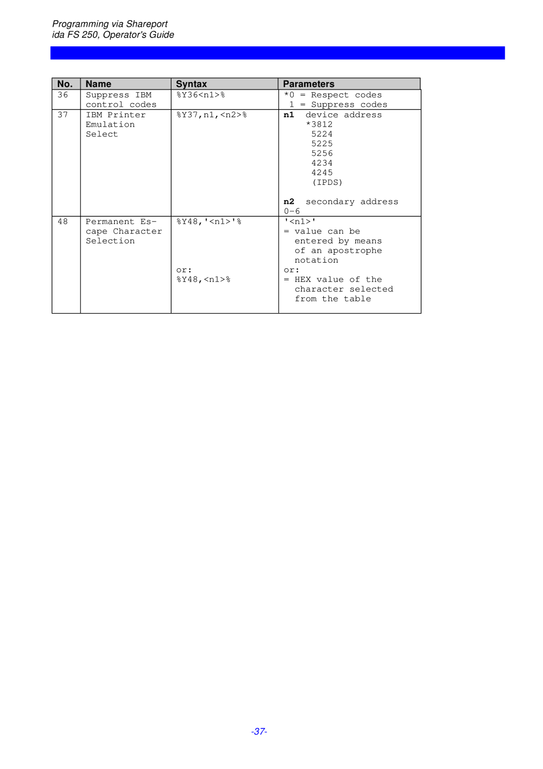 I-Data FS 250 PDS, i-data Electronic Documentation ida instruction manual Ipds 