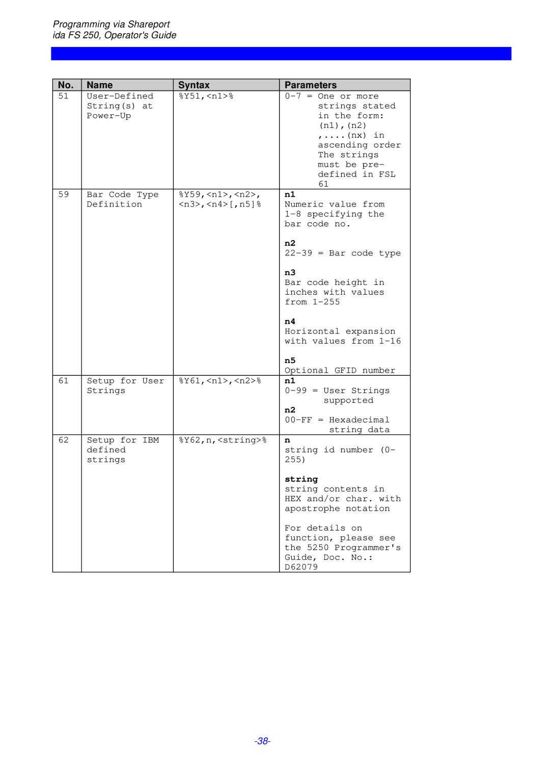 I-Data i-data Electronic Documentation ida, FS 250 PDS instruction manual String 