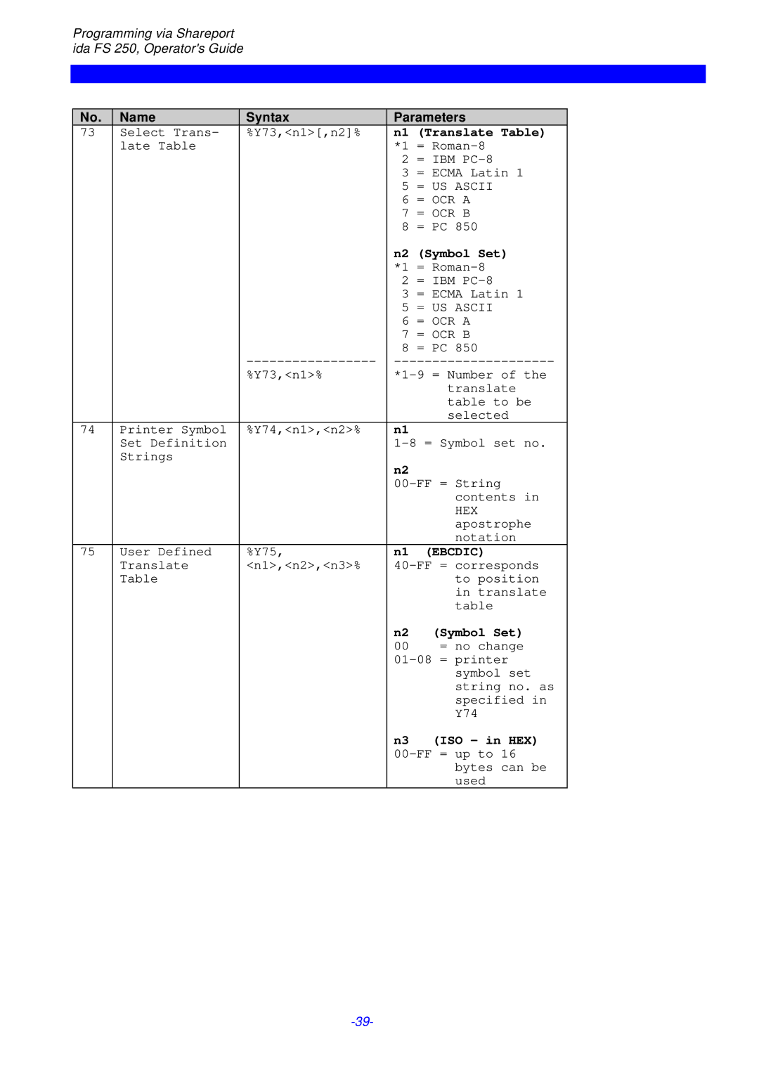 I-Data FS 250 PDS, i-data Electronic Documentation ida instruction manual Ebcdic 