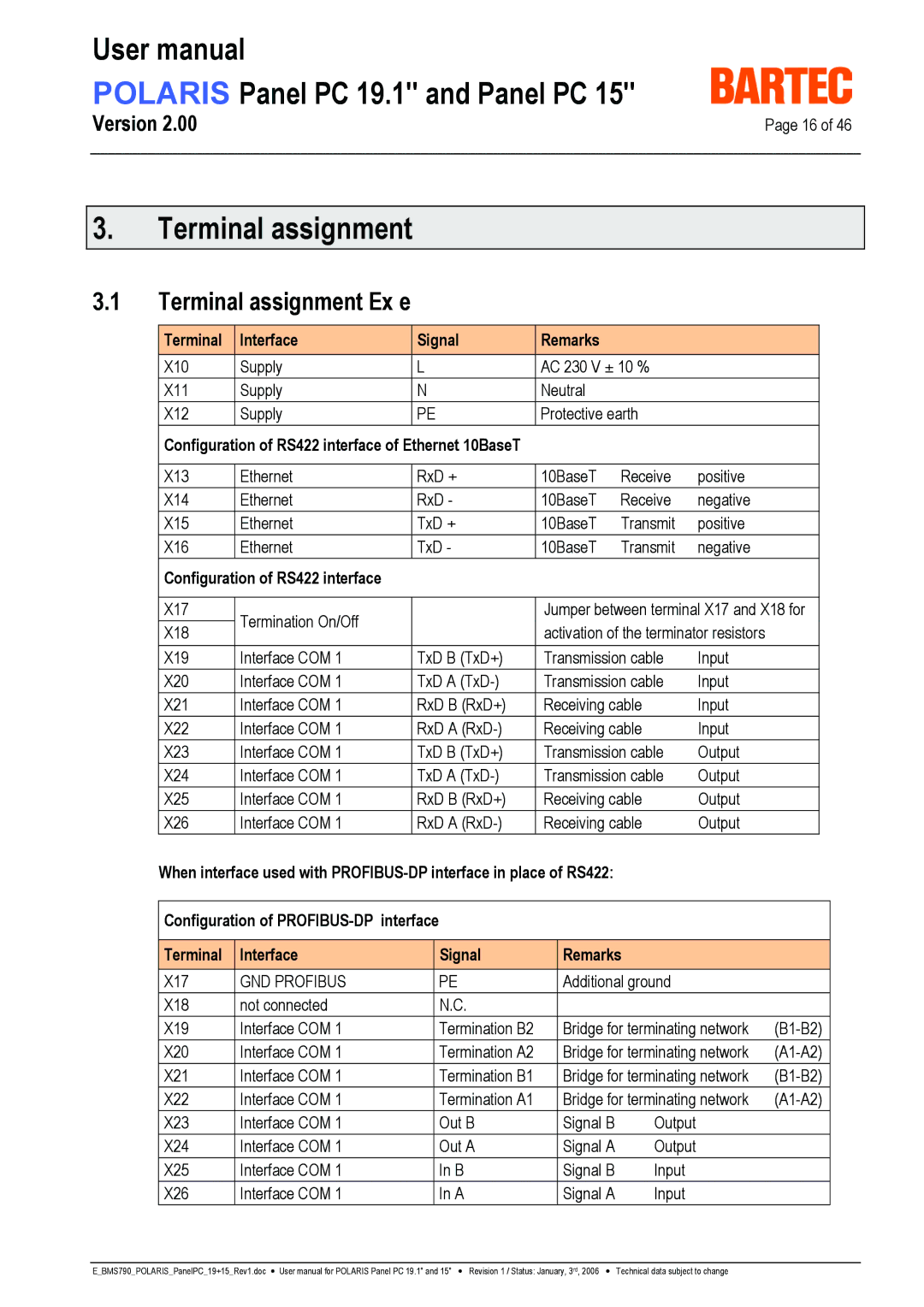 I-Data POLARIS Panel PC 19.1 user manual Terminal assignment Ex e, Terminal Interface Signal Remarks 