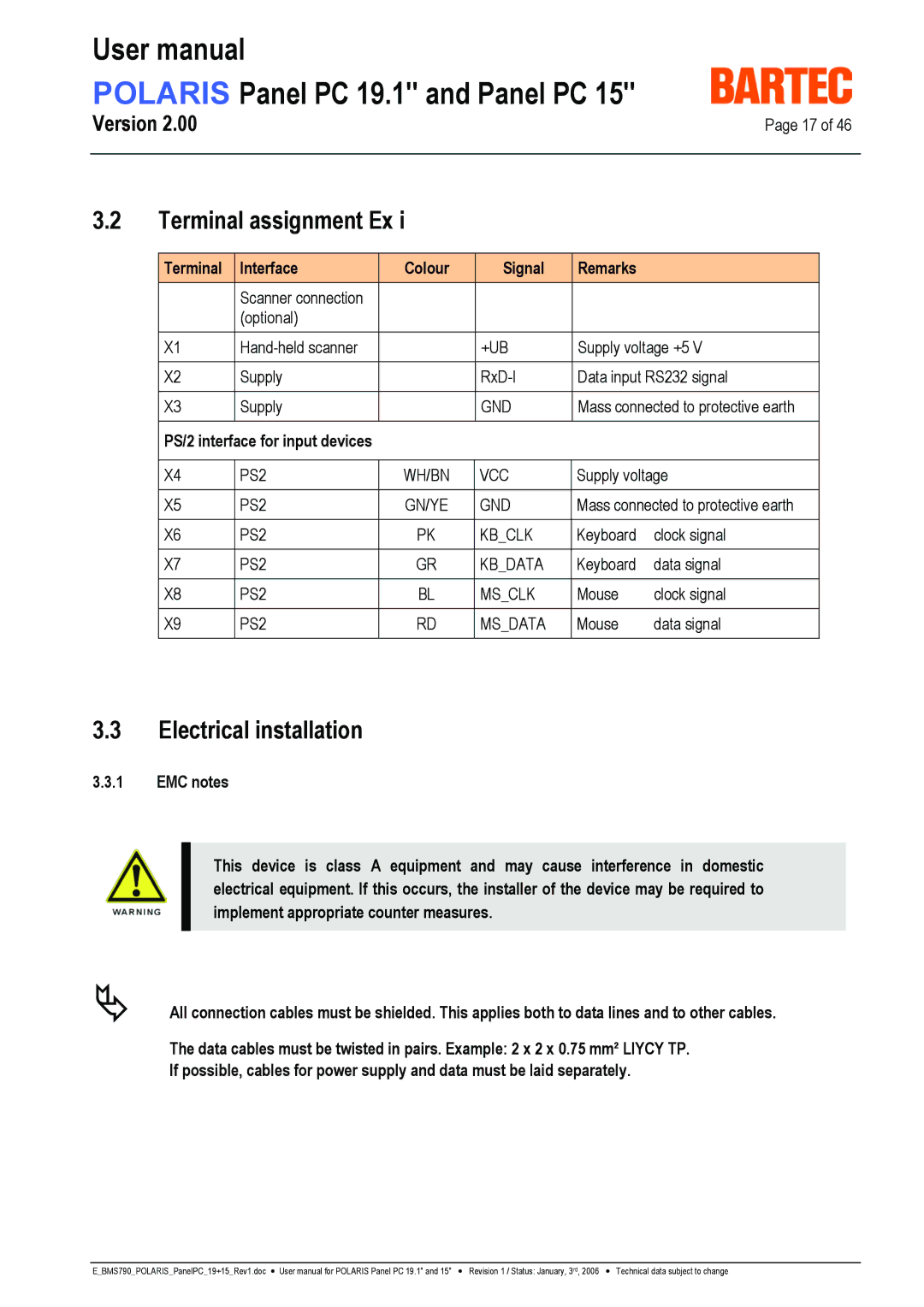 I-Data POLARIS Panel PC 19.1 Terminal assignment Ex, Electrical installation, Terminal Interface Colour Signal Remarks 