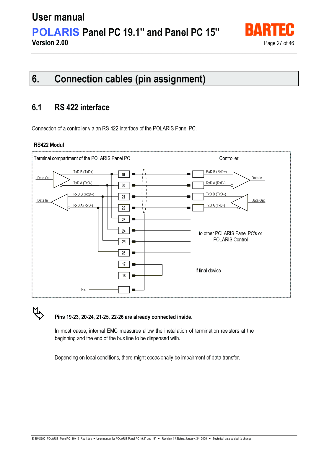 I-Data POLARIS Panel PC 19.1 user manual Connection cables pin assignment, RS 422 interface, RS422 Modul 