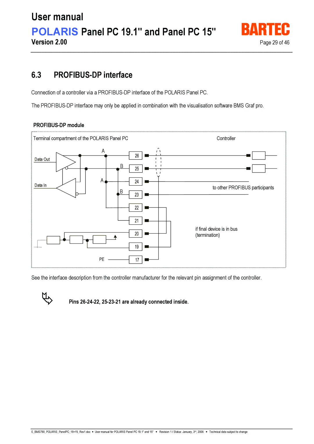 I-Data POLARIS Panel PC 19.1 user manual PROFIBUS-DP interface, PROFIBUS-DP module 