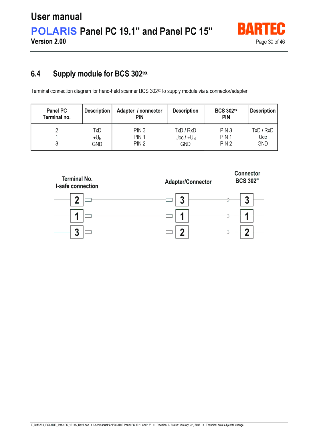 I-Data POLARIS Panel PC 19.1 user manual Supply module for BCS 302ex, Adapter / connector Description BCS 302ex 