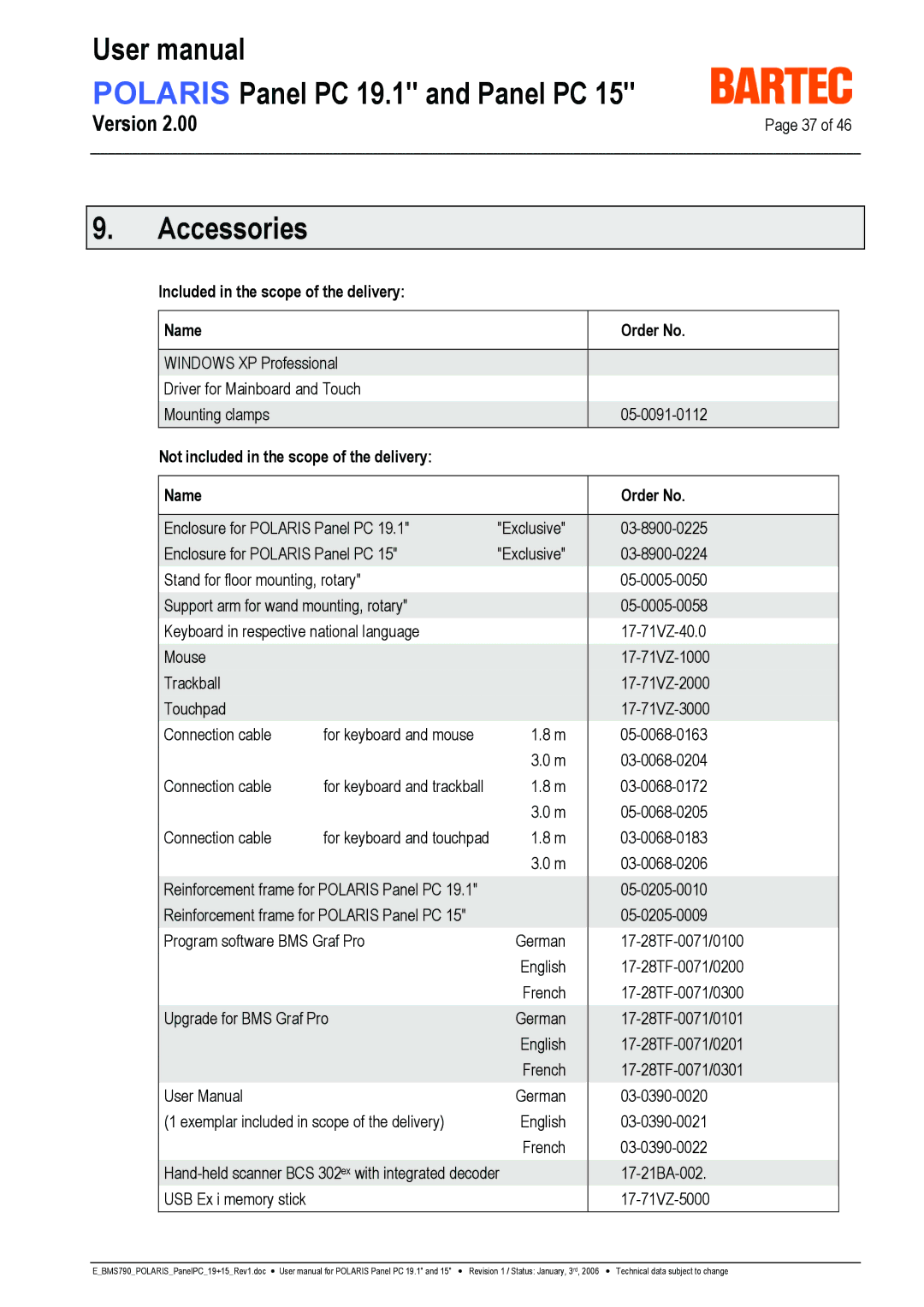 I-Data POLARIS Panel PC 19.1 user manual Accessories, Included in the scope of the delivery Name Order No 