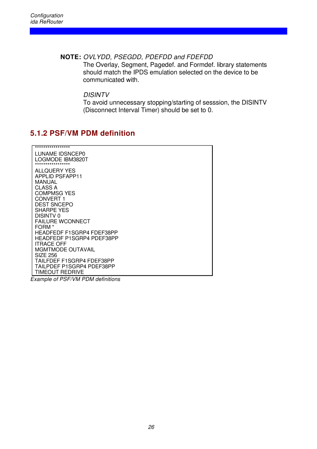 I-Data ReRouter instruction manual 2 PSF/VM PDM definition, Disintv 