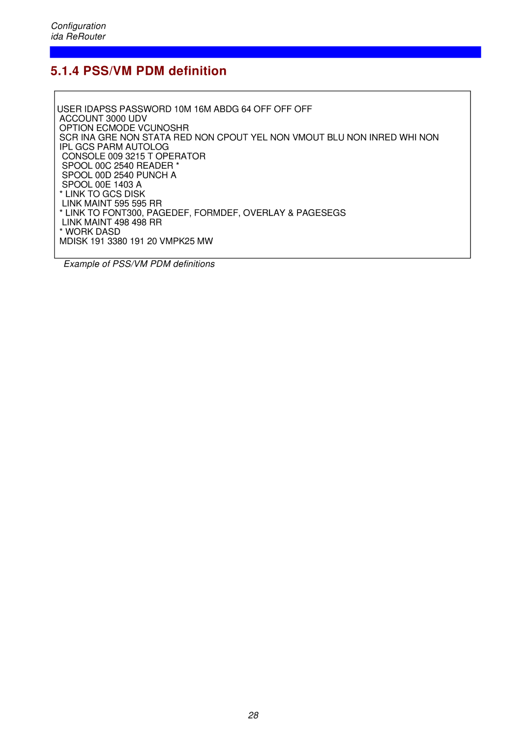 I-Data ReRouter instruction manual 4 PSS/VM PDM definition 