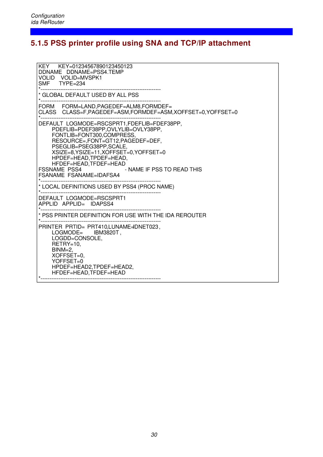 I-Data ReRouter instruction manual PSS printer profile using SNA and TCP/IP attachment 