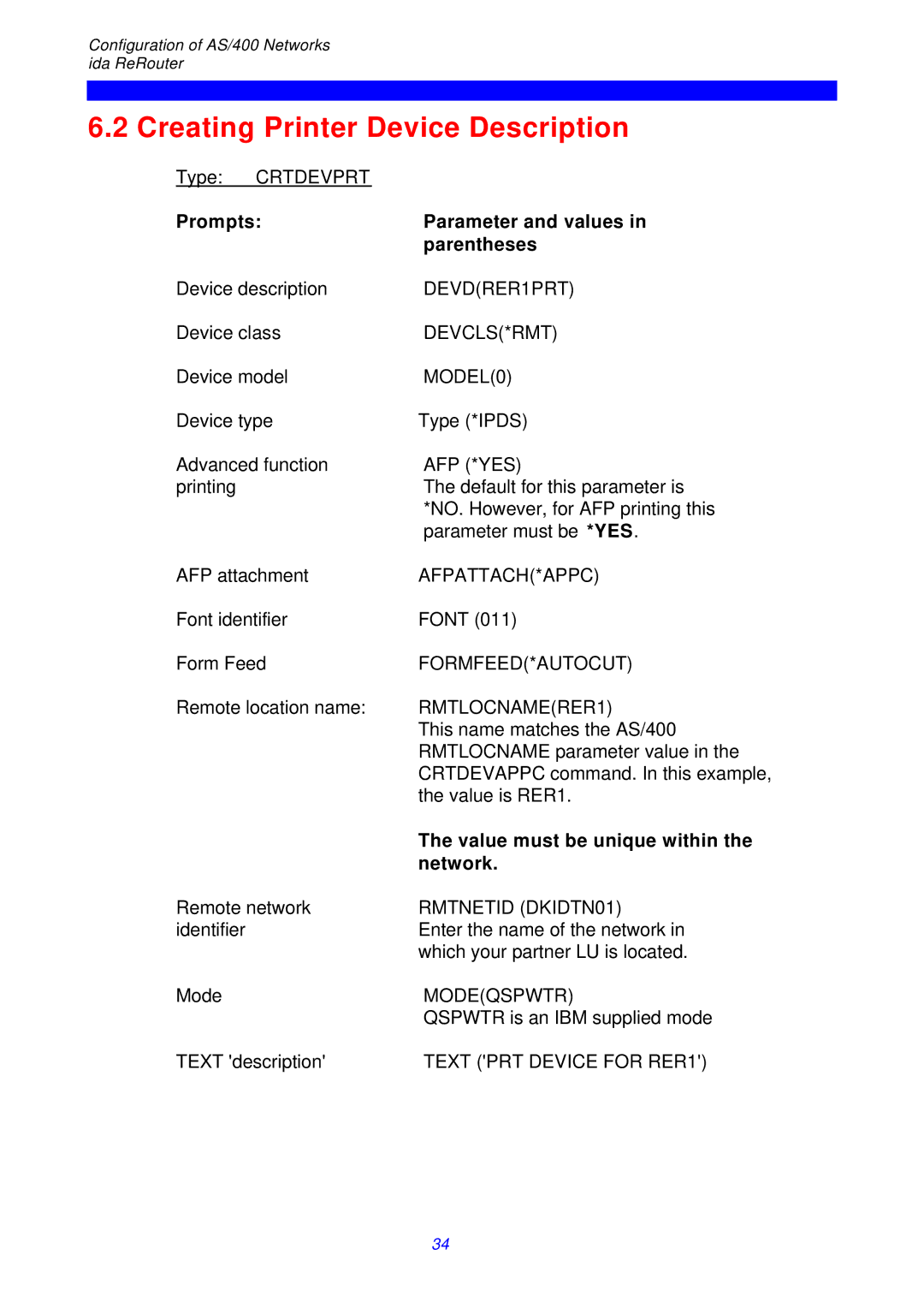 I-Data ReRouter instruction manual Creating Printer Device Description, Value must be unique within, Network 