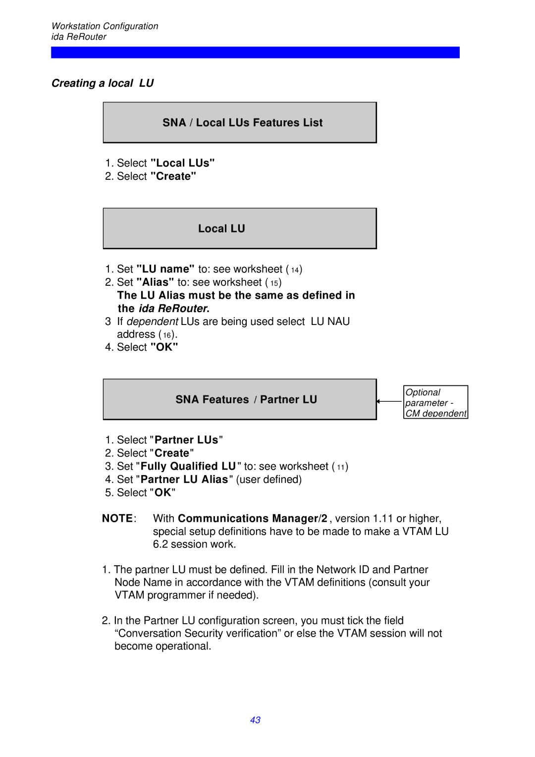 I-Data instruction manual Creating a local LU, LU Alias must be the same as defined, Ida ReRouter 