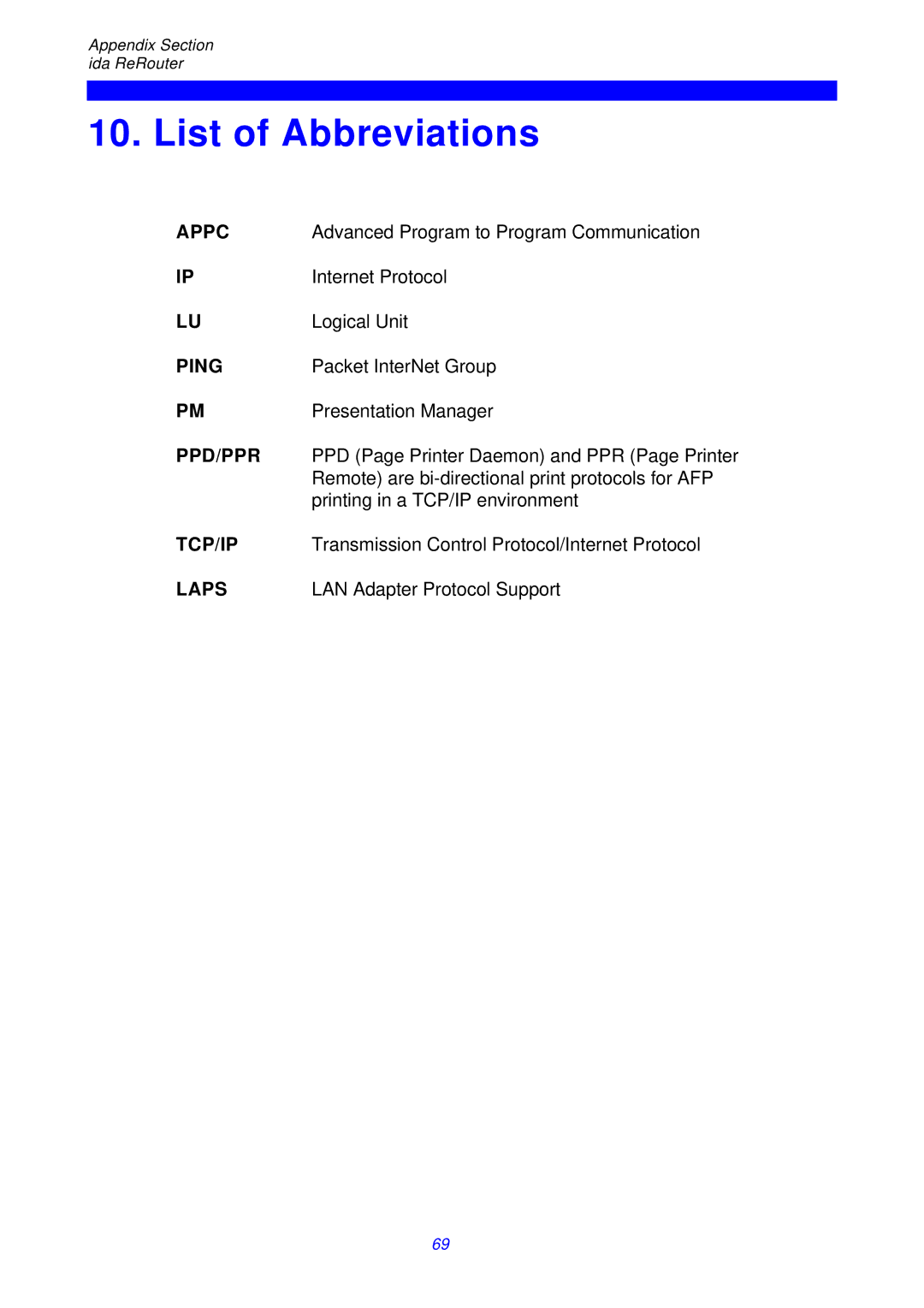 I-Data ReRouter instruction manual List of Abbreviations, Ppd/Ppr 