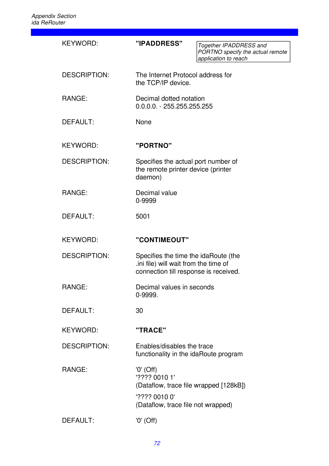 I-Data ReRouter instruction manual Keywordipaddress 