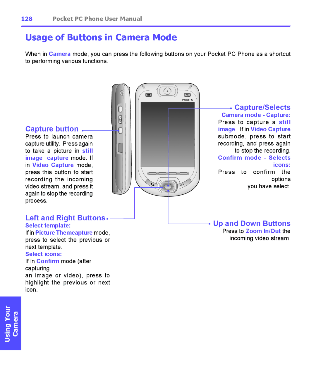 i-mate PDA2K EVDO manual Usage of Buttons in Camera Mode, Capture button 