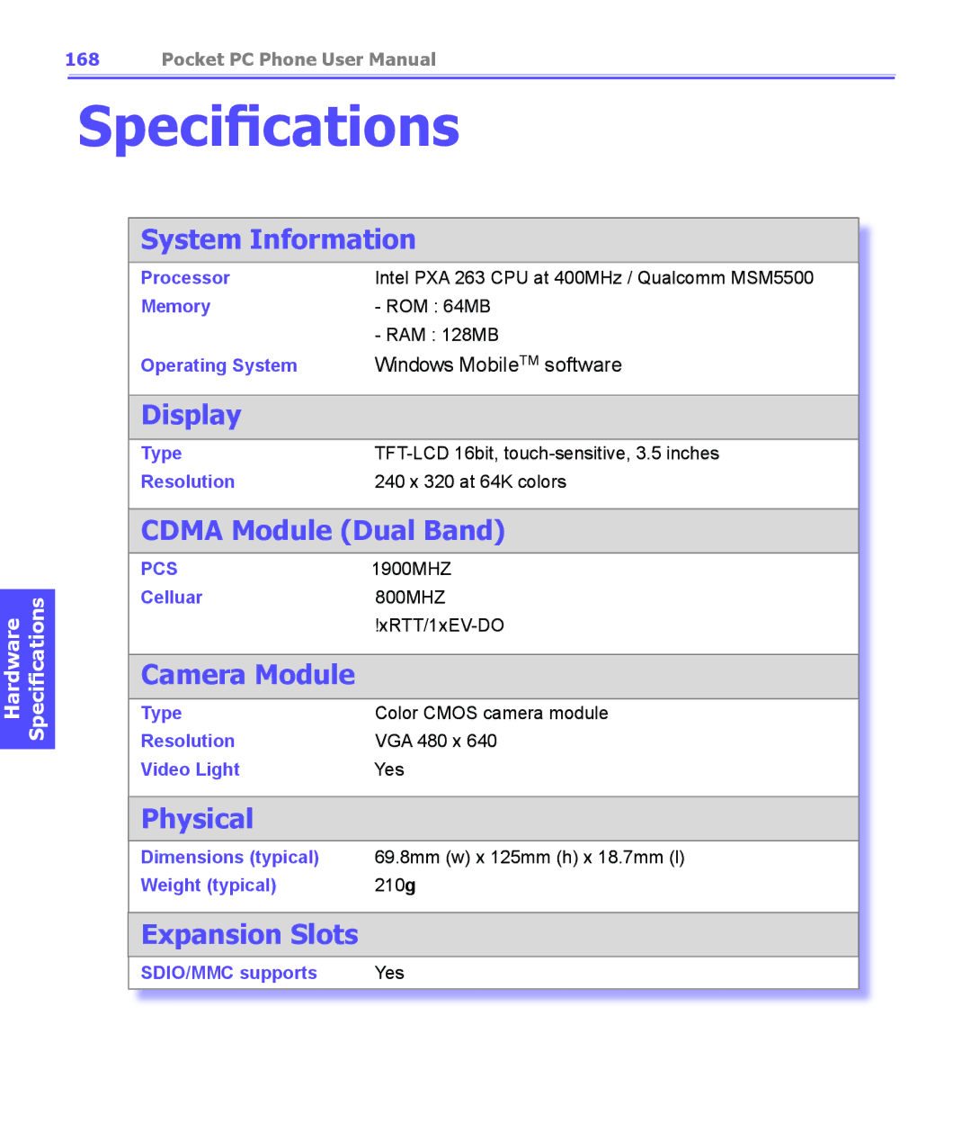 i-mate PDA2K EVDO manual System Information, Display, Cdma Module Dual Band, Camera Module, Physical, Expansion Slots 