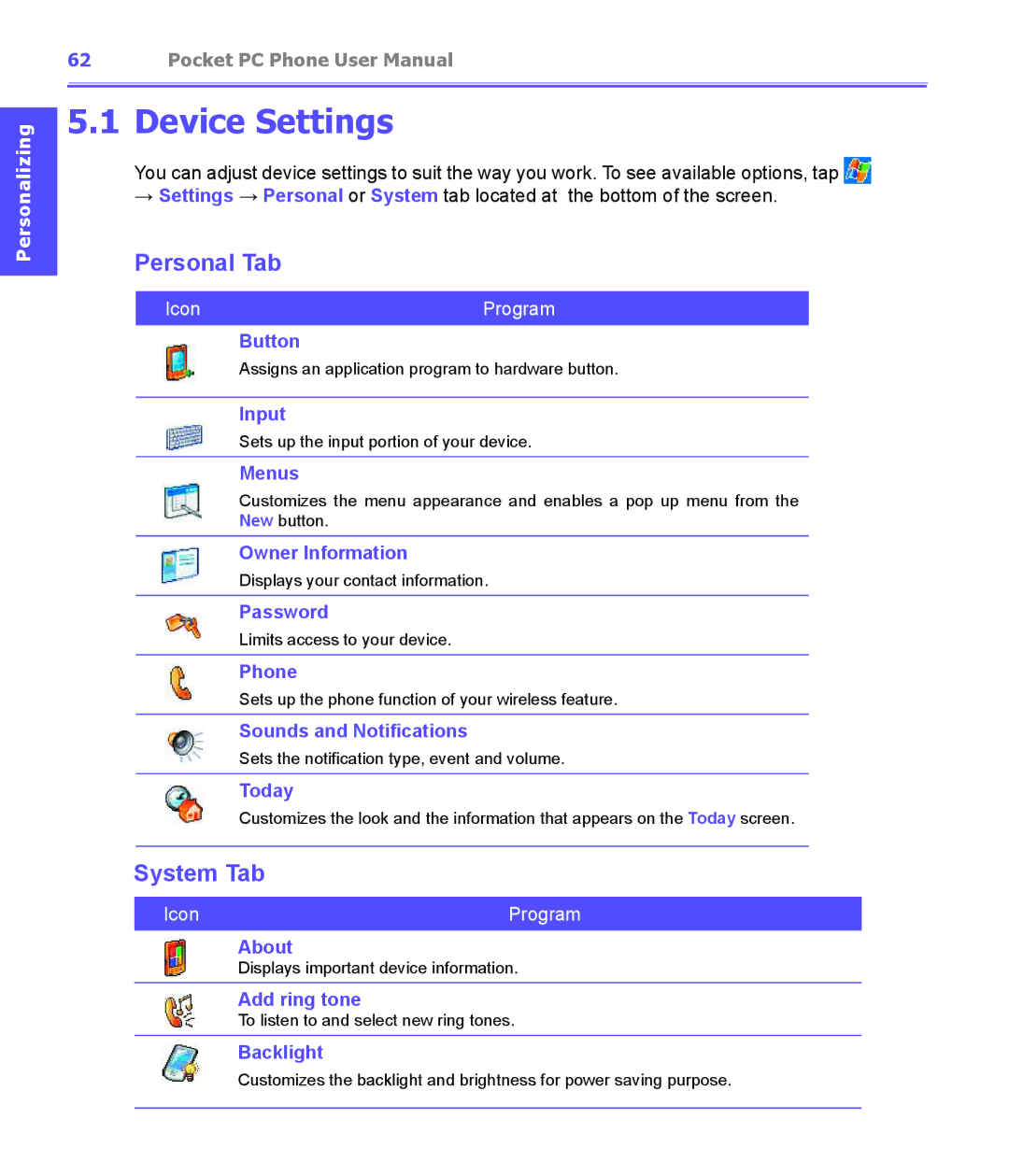 i-mate PDA2K EVDO manual Device Settings 