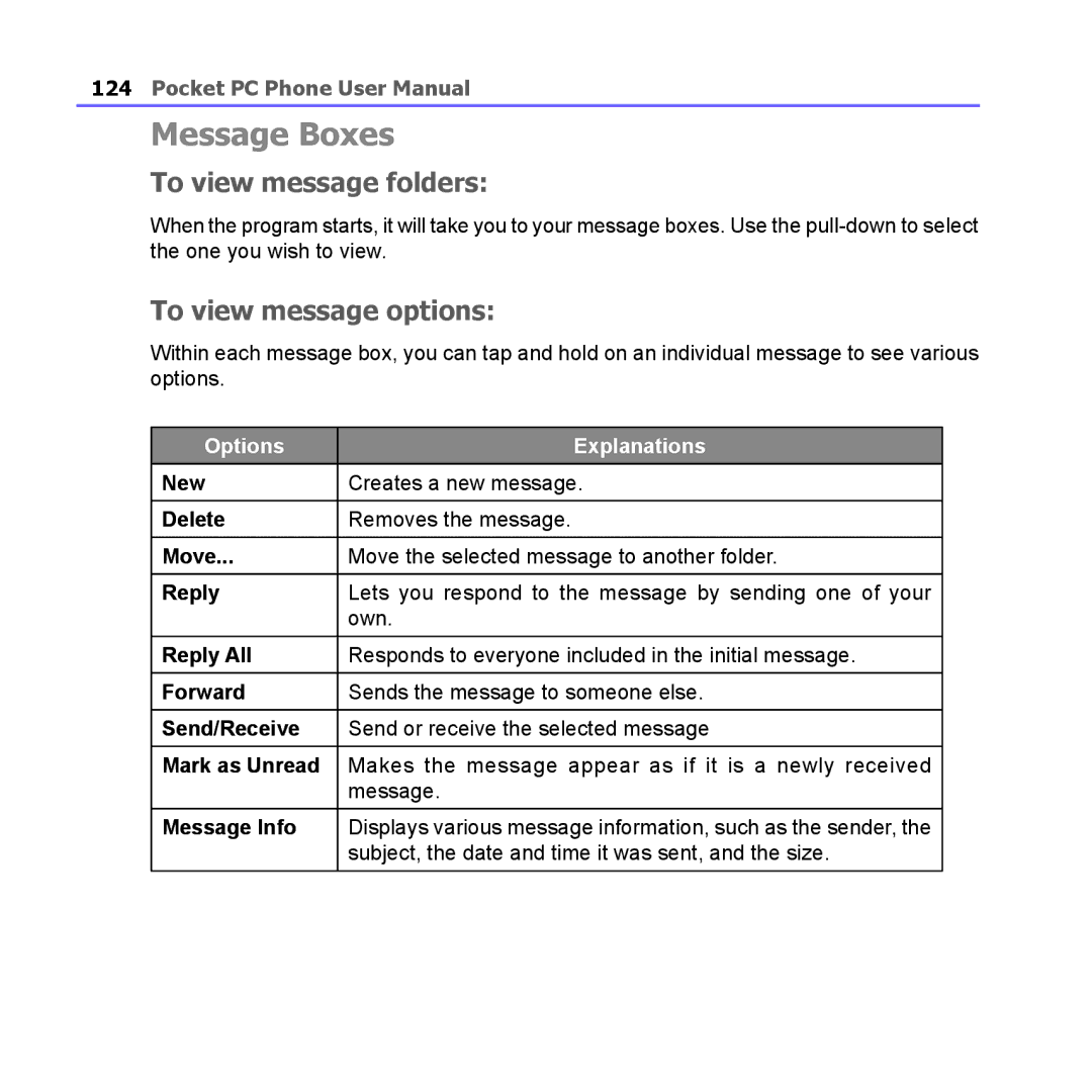 i-mate PM10A manual Message Boxes, To view message folders, To view message options 