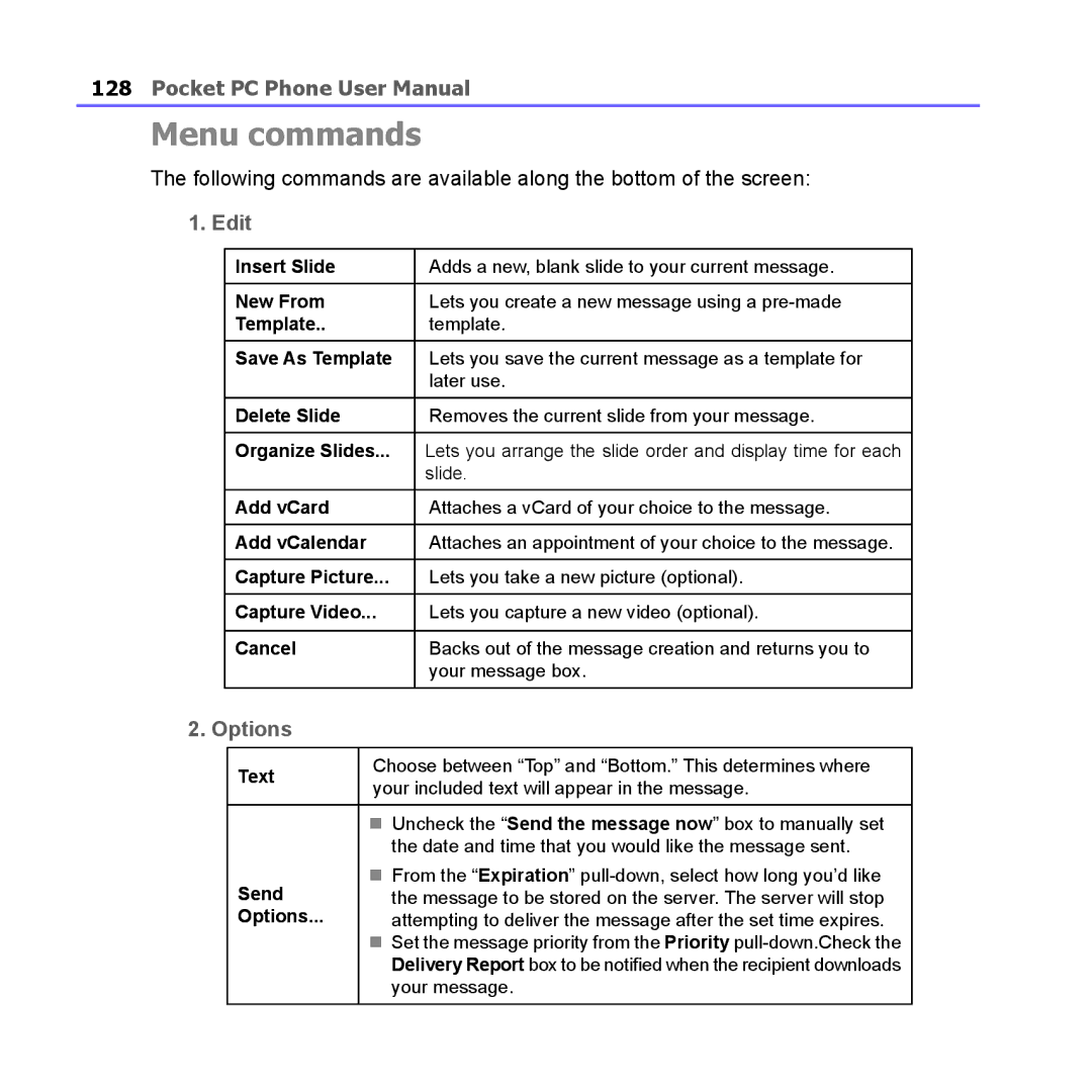 i-mate PM10A manual Menu commands 